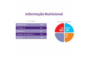 Fortimel Morango (4x200ml)