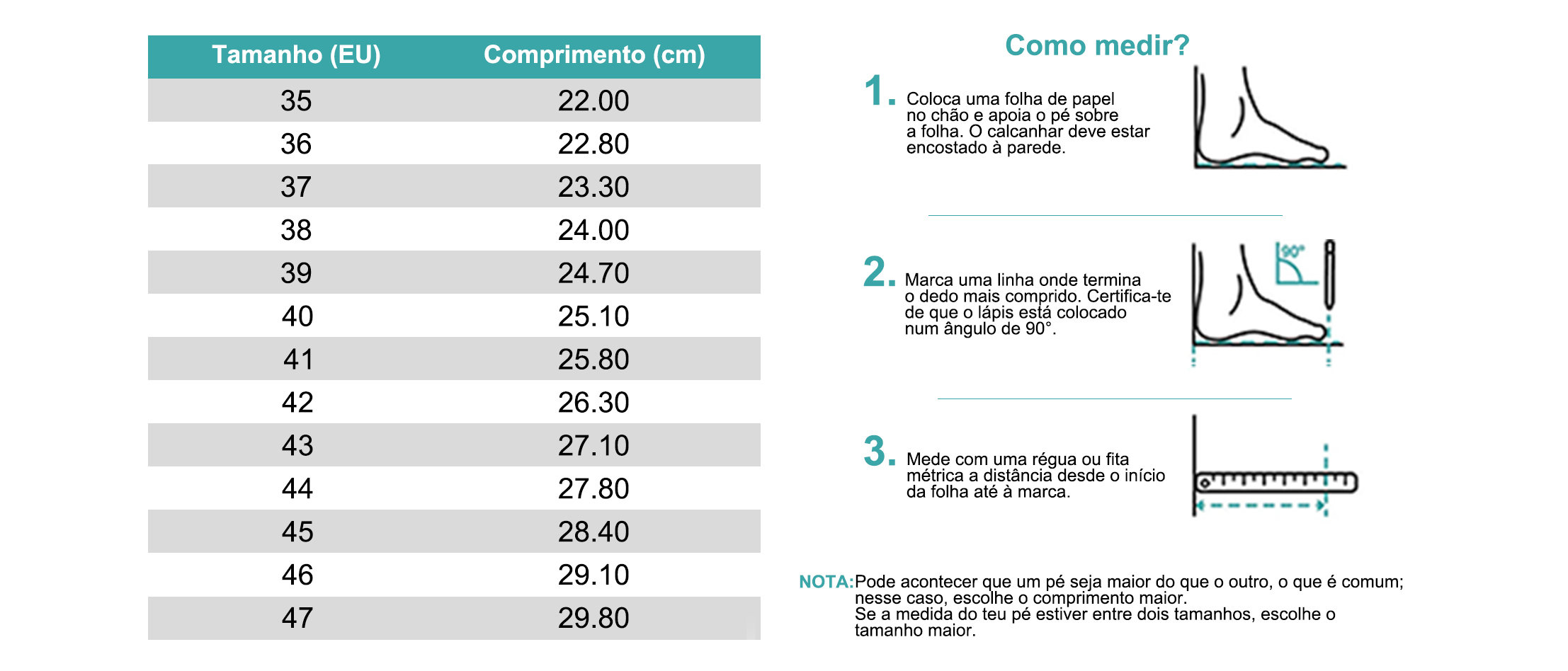 Guia de Tamanhos